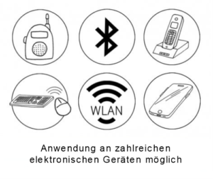 icons: Gabriel-Tech-Anwenungsmöglichkeiten