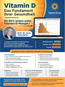 Vorschaubild: Vitamin D – Infoblätter